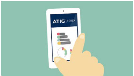 Product explainer (2′50″) — ATIG Forex
