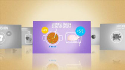 “Five Keys to Safer Food” — World Health Organization